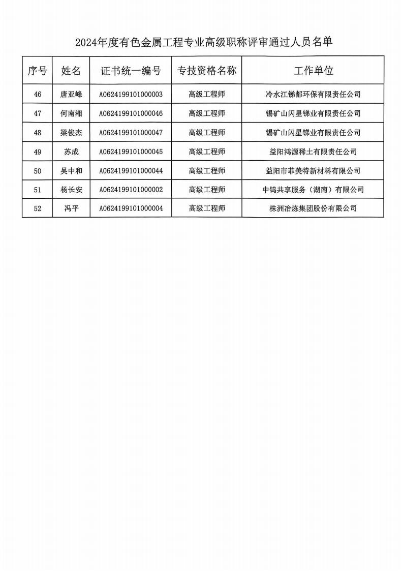 益陽市菲美特新材料有限公司,菲美特新材料,益陽多孔泡沫金屬材料,泡沫鎳生產(chǎn),益陽泡沫銅